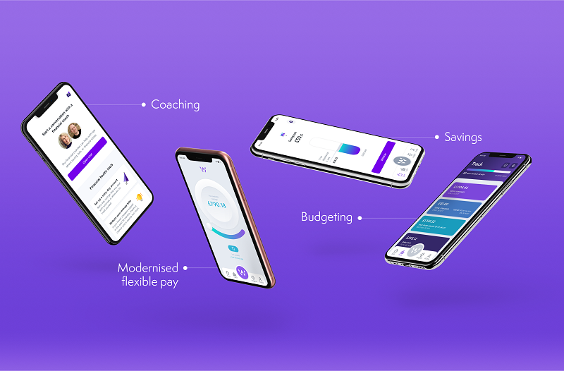 Wagestream app screenshots showcasing financial coaching, budgeting tools, savings tracker, and modernized flexible pay features.
