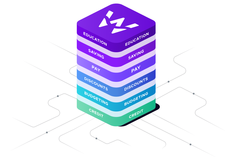Isometric illustration of a Wagestream app feature stack highlighting key financial wellness tools: education, saving, pay, discounts, budgeting, and credit.
